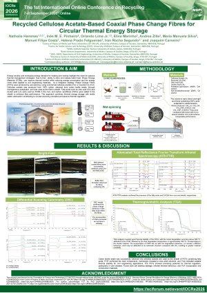 Poster Conferência Recycling_Nathalia Hammes.pdf
